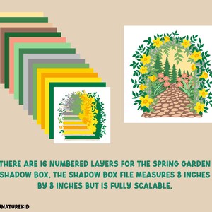 May include: A digital download of a layered shadow box design featuring a spring garden scene with a path leading through a floral archway. The design is 8 inches by 8 inches and includes 16 numbered layers.