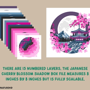Puede incluir: Un proyecto de artesan&iacute;a de caja de sombra de 15 capas que presenta una escena de cerezos en flor japoneses con una pagoda, monta&ntilde;as y una luna llena. El dise&ntilde;o mide 20,3 cm por 20,3 cm.