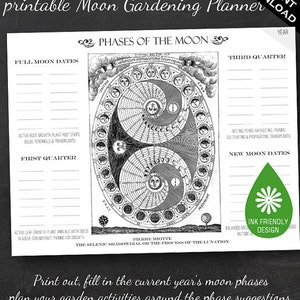 Moon Phase Gardening Chart Printable Garden Planner Page for Garden Journals image 1