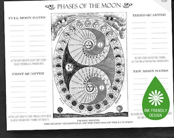 Moon Phase Gardening Chart - Printable Garden Planner Page for Garden Journals