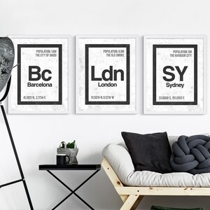 Op de afbeelding: Drie zwart-witte ingelijste prints met stadsnamen en bevolkingsgegevens. De prints tonen de steden Barcelona, Londen en Sydney. Elke print heeft een witte achtergrond met een zwarte rand en een zwart-witte textuur achtergrond.