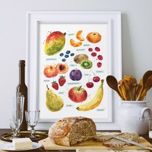 Watercolour Kitchen Wall Art Print Poster - Fruit