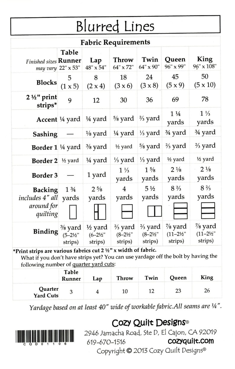 May include: A chart with fabric requirements for a quilt pattern called "Blurred Lines". The chart lists the fabric needed for different sizes of quilts, including table runner, lap, throw, twin, queen, and king. The chart also includes the number of quarter yard cuts needed for each size.