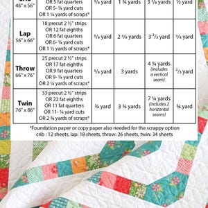 Midtown Quilt Quilting Pattern From A Bright Corner BRAND NEW, Please See Description and Pictures For More Information! image 2