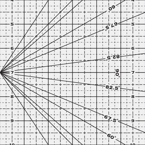 Robin's Angle Ruler, 6