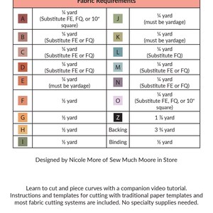 Turntables Quilt, A Pieced Quilt Quilting Pattern by Sew Much Moore ...