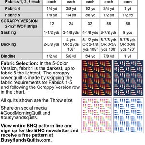 Good Morning Quilt Quilting Pattern From Busy Hands Quilts BRAND NEW ...