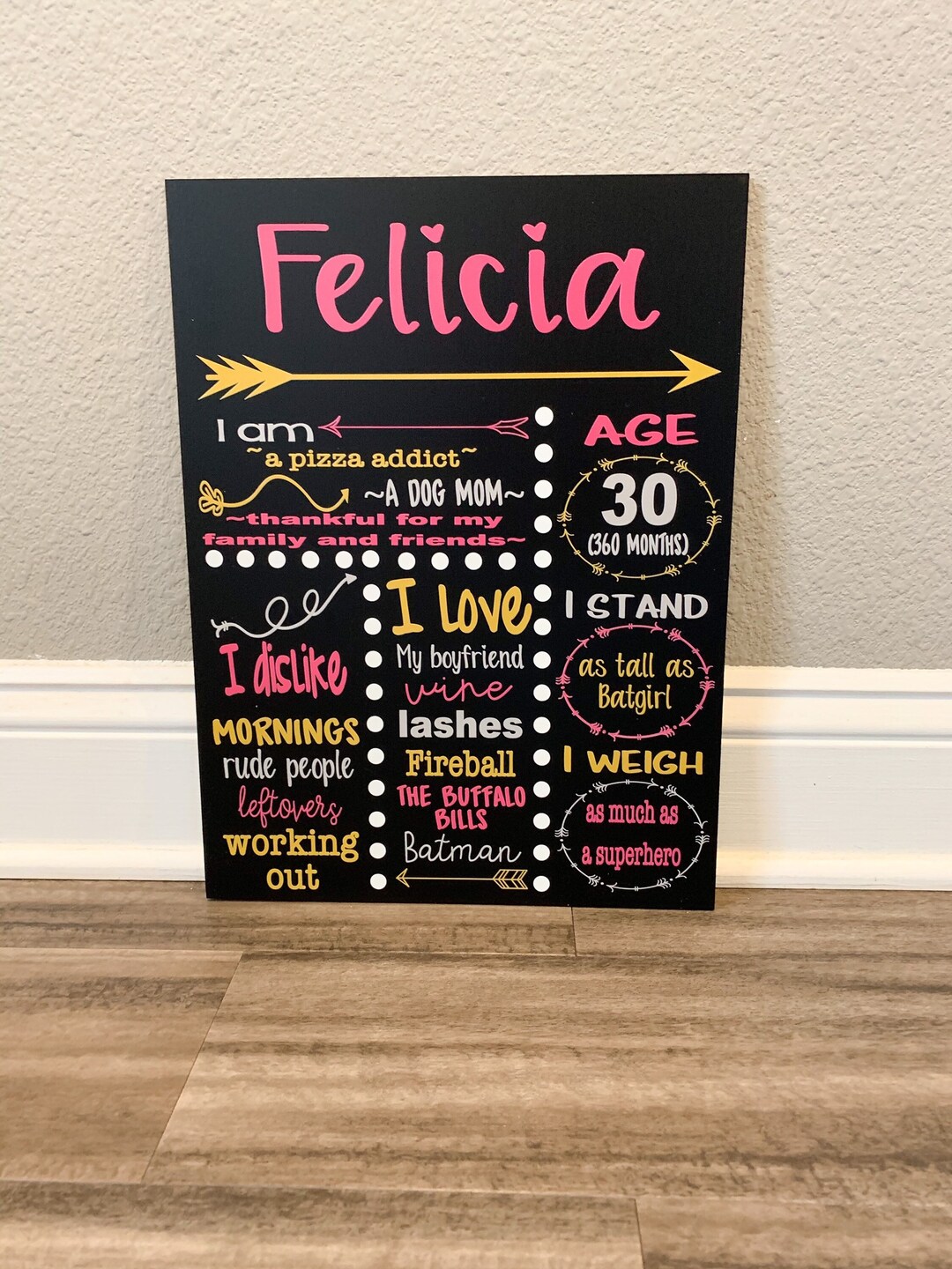 Adult Birthday Milestone Chalk Board, Personalized Birthday Stat Board ...