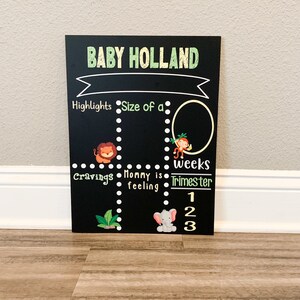 K&ouml;nnte beinhalten: Schwarze Tafel mit wei&szlig;em Text, der "BABY HOLLAND" lautet. Die Tafel ist in Abschnitte mit den &Uuml;berschriften "Highlights", "Gr&ouml;&szlig;e von einem", "Gel&uuml;ste", "Mama f&uuml;hlt sich" und "Trimester" unterteilt. Es gibt Illustrationen von einem L&ouml;wen, einem Affen und einem Elefanten.