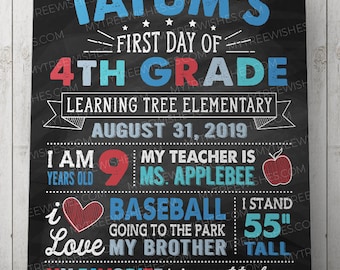 First Day of School Sign, Back to School Sign, 1st Day of School Sign, First Day of School Chalkboard, School Chalkboard