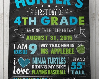 1st Day of School Schild, Back to School Schild, erster Schultag Schild, Chalkboard Poster, letzter Schultag