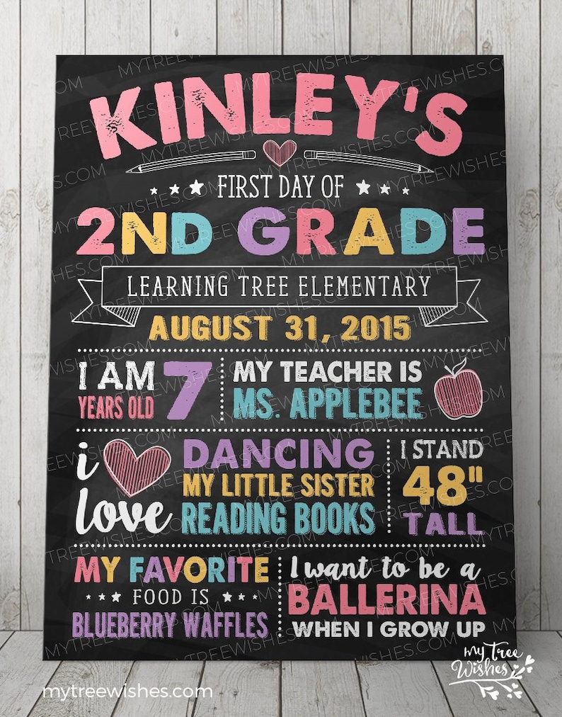 May include: A chalkboard sign with the text "Kinley's First Day of 2nd Grade" and details about the student's age, teacher, favorite things, and future aspirations. The sign is decorated with colorful hearts, stars, and a red apple.