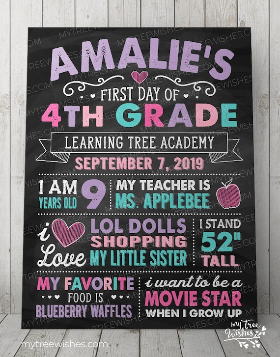 First and Last Day of School Board  School Chalkboard Sign for Kids Back  to School