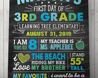 First & Last Day Of School Sign - Double Sided Dinosaur Chalkboard Photo Prop