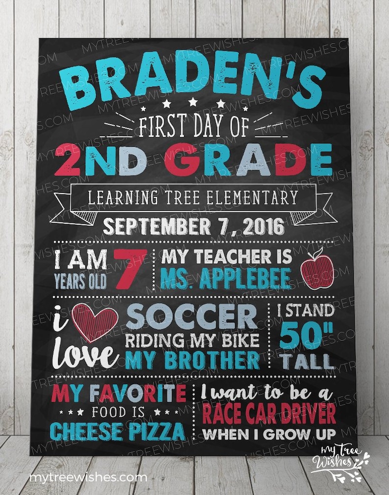 May include: A black chalkboard sign with white chalk writing announcing Braden's first day of 2nd grade at Learning Tree Elementary on September 7, 2016. The sign also includes details about Braden's age, favorite activities, and future aspirations.