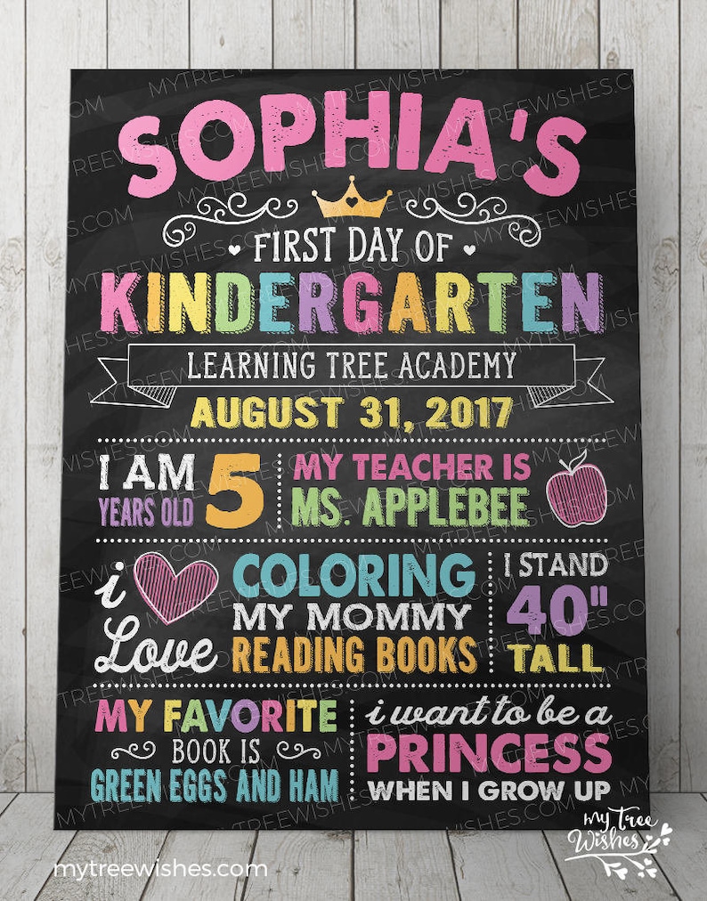 May include: A black chalkboard sign with a pink, yellow, green, and blue inscription that reads "Sophia's First Day of Kindergarten". The sign also includes the text "Learning Tree Academy", "August 31, 2017", "I am 5 years old", "My teacher is Ms. Applebee", "I love coloring", "My mommy reading books", "I stand 40" tall", "My favorite book is Green Eggs and Ham", and "I want to be a princess when I grow up".