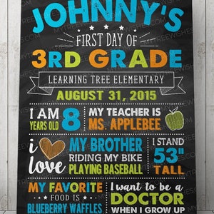 May include: A black chalkboard sign with colorful text announcing Johnny's first day of 3rd grade at Learning Tree Elementary. The sign includes details like his age, teacher's name, hobbies, and future aspirations.