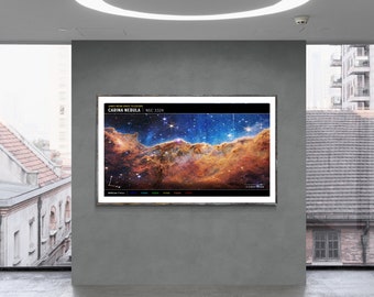 James Webb Carina Nebula Horizontal Poster, Nasa Posters, Space Posters, High-Resolution, Sci-Fi Posters, Deep Field, Space Telescope