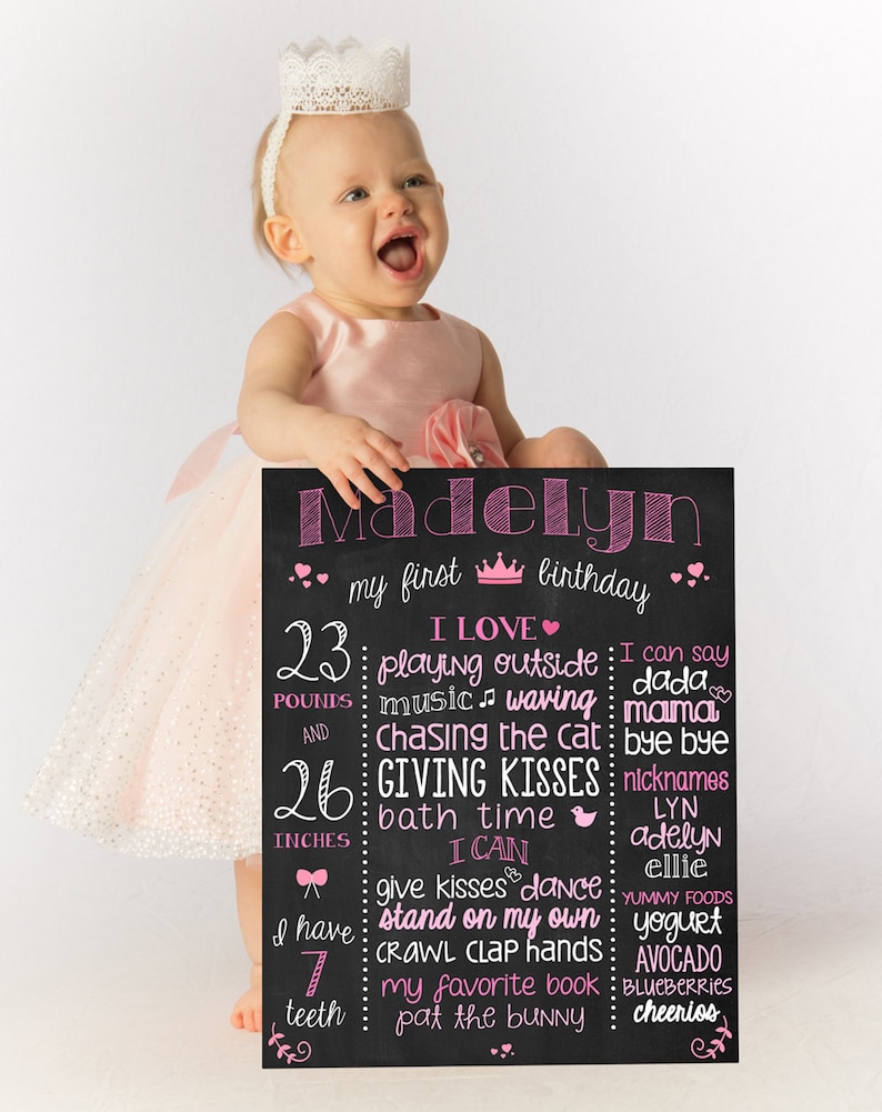 Gold 1st Birthday Baby Girl Chalkboard First Birthday Poster Etsy