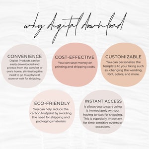 May include: A graphic with the text "why digital download" in a handwritten font. The graphic lists the benefits of digital downloads, including convenience, cost-effectiveness, customisation, eco-friendliness, and instant access.