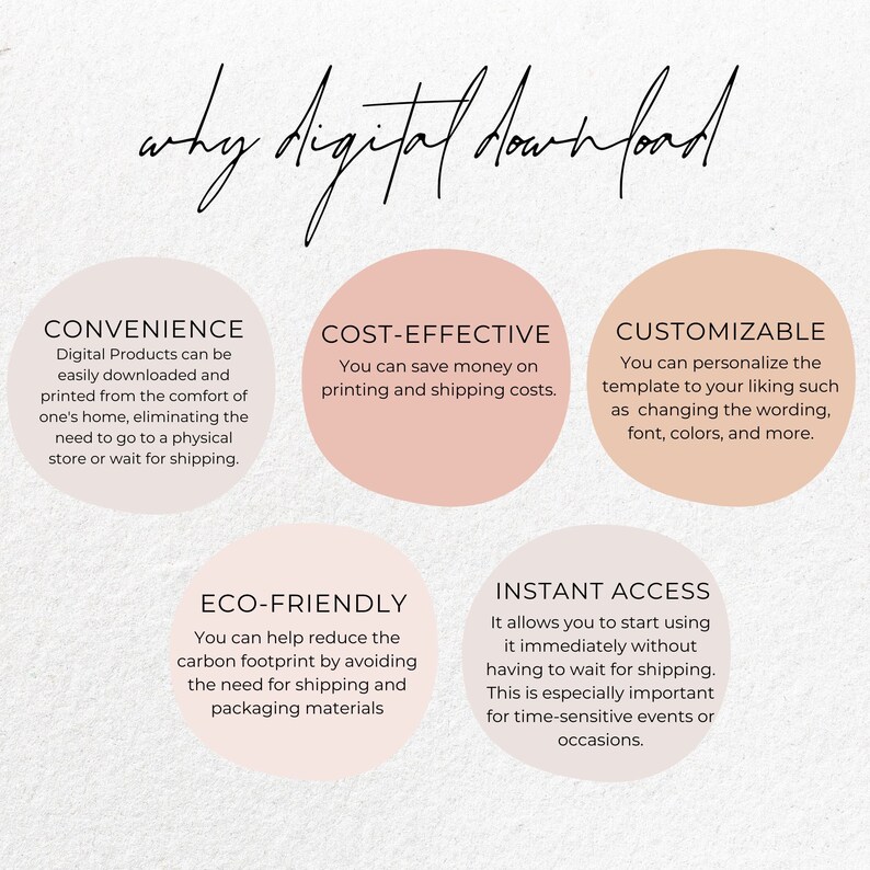 May include: A digital download infographic with the title "why digital download" in a handwritten font. The graphic includes five circular elements with text describing the benefits of digital products, such as convenience and instant access.