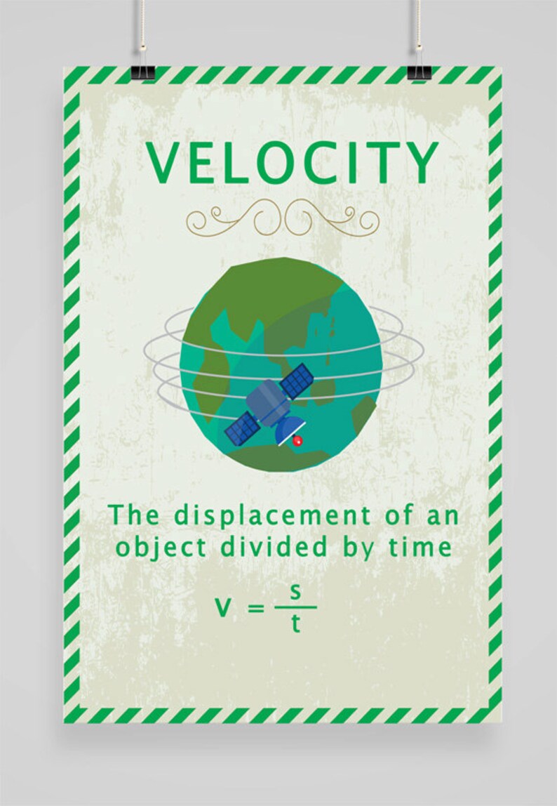 Printable Science Posters Speed and Velocity (Instant Download) Etsy