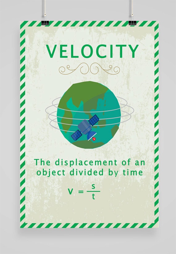 Printable Science Posters - Speed and Velocity - Etsy