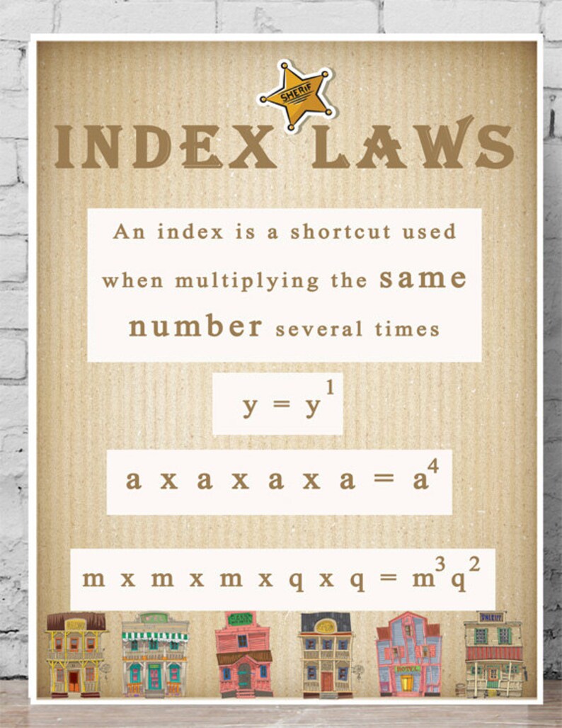 Maths Posters Index Laws Printable Etsy