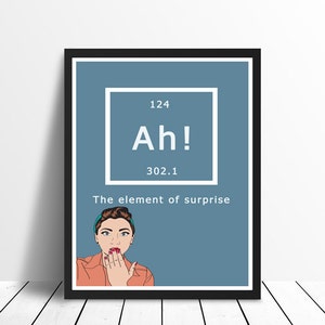 Science Poster - Ah the element of surprise