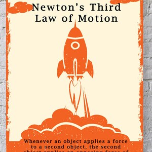 Printable Newton's Laws of Motion Posters Science Poster - Etsy