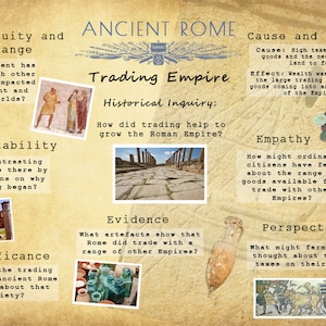 Póster imprimible de la historia de la antigua Roma / Investigación histórica del imperio comercial / Impresión de la antigua Roma