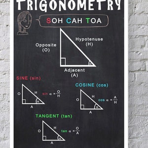 Printable Math Posters | Trigonometry Prints | Classroom Decor ...