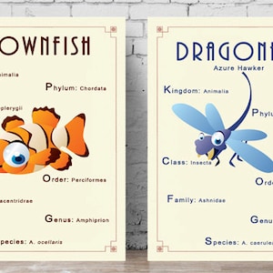 Animal Taxonomy Poster Set | Classification Charts | Biology Teacher Resources | Vertebrate & Invertebrate Groups | STEM Classroom Decor