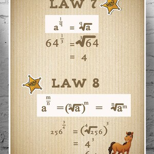 Exponent Background Design Index Laws & Exponent Rules Poster | High School Math Classroom Decor ...