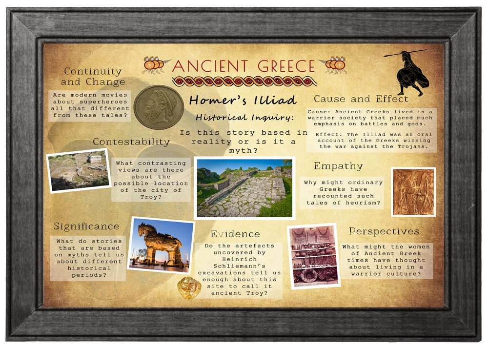 printable-ancient-greece-history-poster-homer-s-illiad-etsy-australia