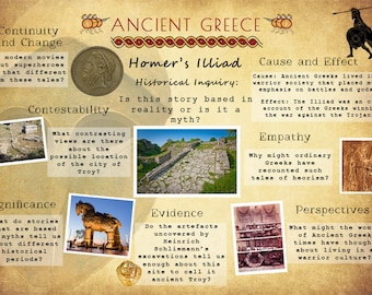 Póster de la historia de la antigua Grecia / Investigación histórica sobre la Ilíada de Homero / Descarga de láminas griegas antiguas