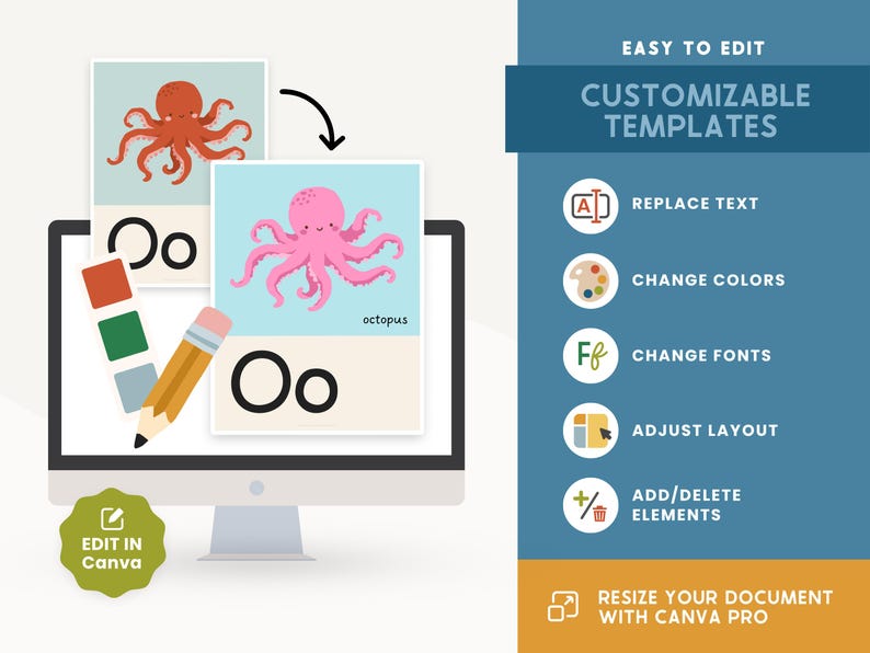 May include: A digital display showing customisable educational templates featuring octopus illustrations and the letter Oo. The graphic includes a pencil, colour swatches, and text labels such as Easy to Edit, Replace Text, Change Colours, Change Fonts, Adjust Layout, Add/Delete Elements, and Edit in Canva.