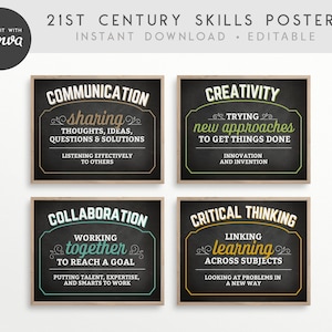 May include: Four black chalkboard posters with white borders, each featuring a different 21st century skill: Communication, Creativity, Collaboration, and Critical Thinking. Each poster has a title, a definition, and a decorative border.