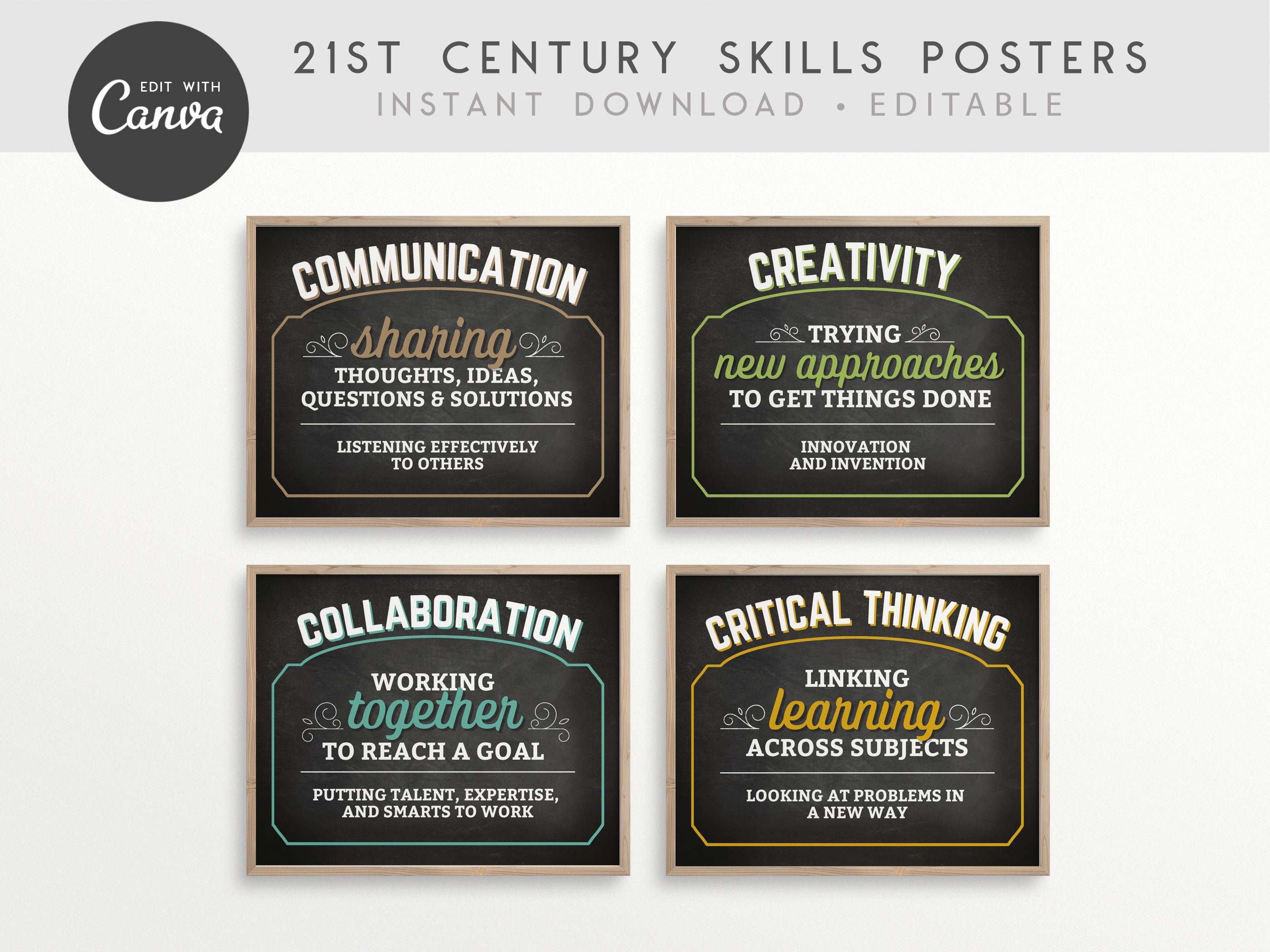 21st Century Skills Editable Classroom Printable Posters (Communication, Creativity, Collaboration) INSTANT 4 PDFs + Editable Template