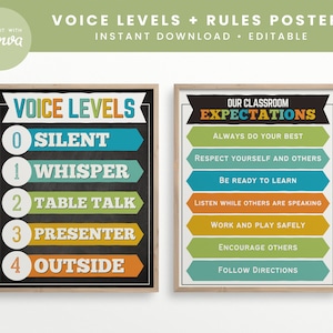 Voice Level Chart Classroom Printable Poster, Editable in Canva, Classroom Management Decor, INSTANT DOWNLOAD PDFS + Editable Template