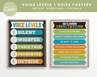 Voice Level Chart Classroom Printable Poster, Editable in Canva, Classroom Management Decor, INSTANT DOWNLOAD PDFS + Editable Template