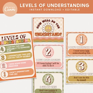 Levels of Understanding Editable Classroom Printable Posters, Retro Sunshine Canva Classroom Management Decor - PDFs + Templates