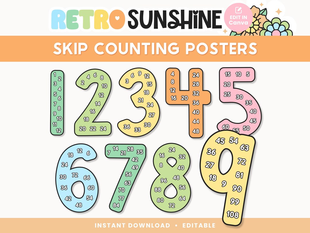 Editable Skip Counting Posters | Retro Sunshine Classroom Math Wall ...