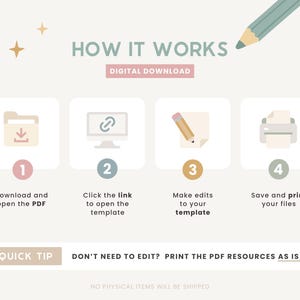 May include: A digital download guide with pastel illustrations. The text "HOW IT WORKS" is at the top, followed by four steps: download the PDF, click the link, make edits, and save and print. A quick tip is also included.
