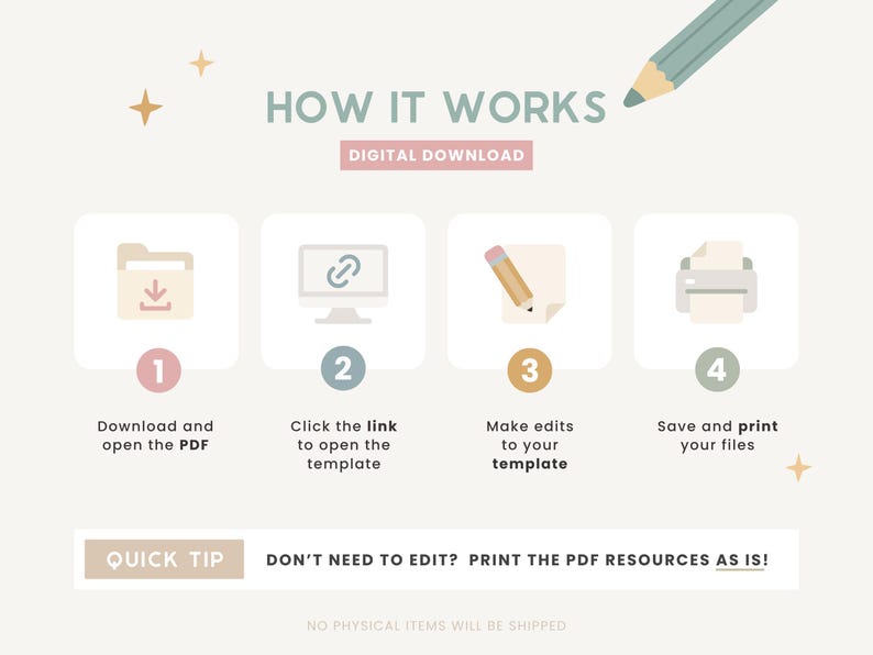 May include: A digital download guide with pastel illustrations. The text "HOW IT WORKS" is at the top, followed by four steps: download the PDF, click the link, make edits, and save and print. A quick tip is also included.