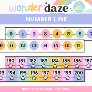 Op de afbeelding: Kleurrijke getallenlijn-afbeelding met de getallen 0-200, ontworpen voor educatieve doeleinden. Het ontwerp bevat pastelkleuren en de tekst "NUMBER LINE" en "wonderdaze". De getallen worden weergegeven in een duidelijk, gemakkelijk leesbaar formaat.