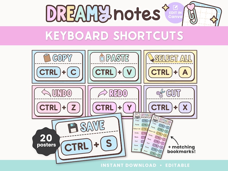 Editable Keyboard Shortcut Posters for Classroom | PC & Mac | Editable ...