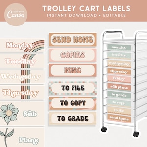 Classroom Rolling Trolley Cart Labels, Editable Teacher Drawer Filing, Retro Pastel Classroom Organization, PDFs + Canva Editable Files