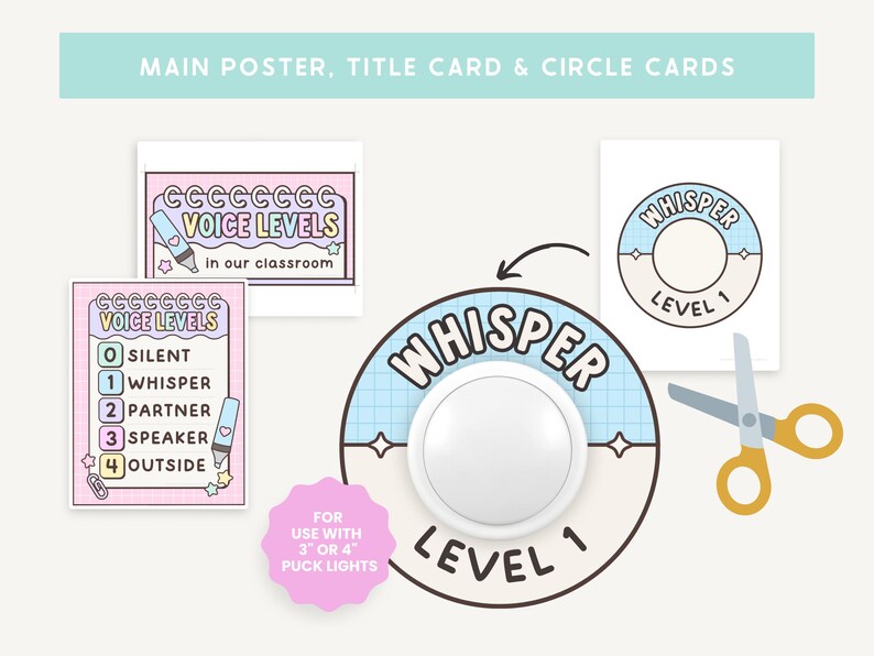 Voice Level Chart Classroom Printable Display, Editable in Canva ...