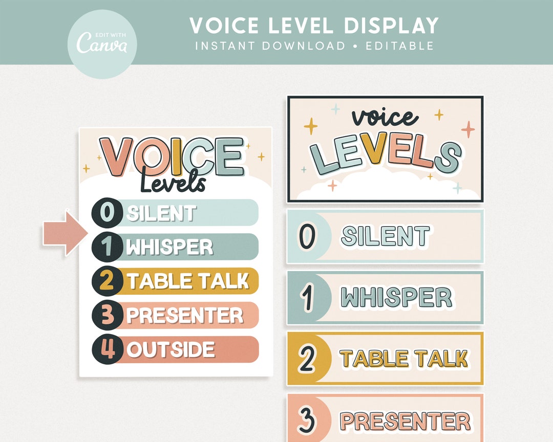 Voice Level Chart Classroom Printable Display, Editable in Canva, Cute ...